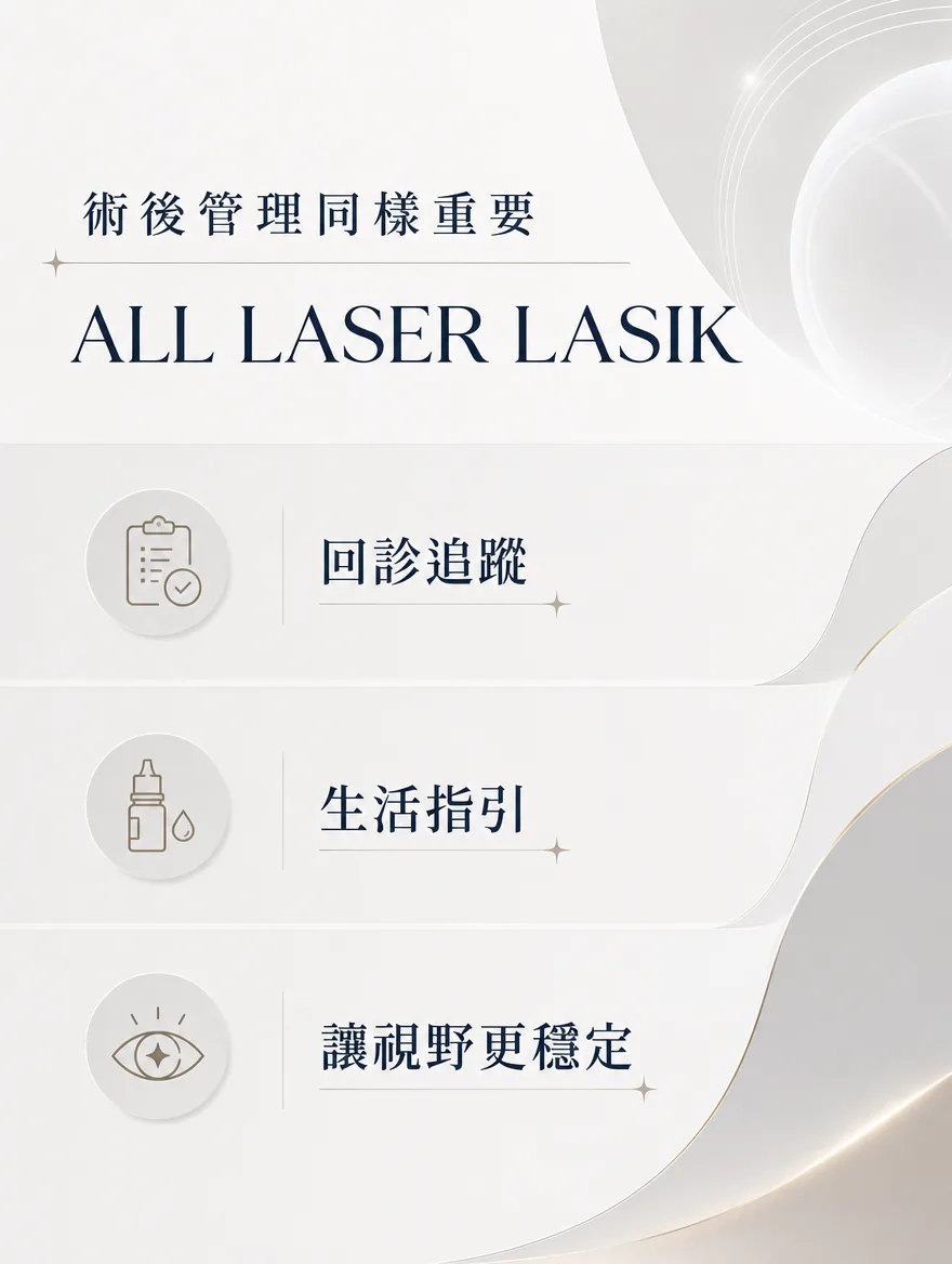 全雷射LASIK — 術後管理同樣重要 — 回診追蹤、生活指引,讓視野更穩定。