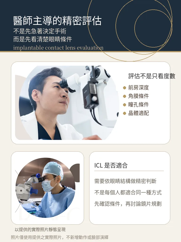 眼內鏡片植入術（ICL） — 醫師主導的精密評估 — 不是先急著決定手術，而是先看清楚眼睛條件。評估不是只看度數，還包含前房深度、角膜條件、瞳孔條件、晶體適配。ICL 是否適合，需要依眼睛結構做精密判斷，不是每個人都適合同一種方式，先確認條件，再討論鏡片規劃。