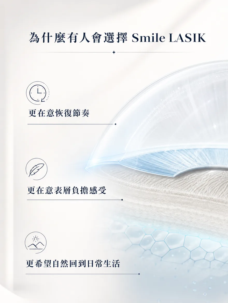 ZEISS SMILE LASIK — 為什麼有人會選擇 Smile LASIK — 更在意恢復節奏.更在意表層負擔感受.更希望自然回到日常生活。